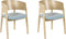 MARIKANA - Eetkamerstoel set van 2 - Lichte houtkleur - Polyester