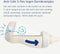 Difrax S-babyfles Wide - 200 ml - Anti-colic - Wit