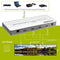 XOLORspace TW01 - 4K HDMI/DVI Video Wall Controller - Multiviewer Quad Viewer - Cascade 2x4 2x8