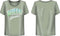 Guess SS CN Shaded Logo T-Shirt - Dames - M - Calm Pink (2023)