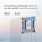Dreame C1 Station - Raamreinigingsrobot - AI-besturing CornerClean™ - Wit