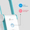 TP-Link RE365 - WiFi Repeater - AC1200 - 900 m2 bereik