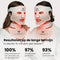 Mvolo® LED Gezichtsmasker - Professioneel Red Light Therapy Masker - Draadloos - 4 Golflengten