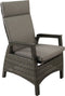 Your Own Living Paruguay Diningset