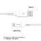 imoshion - Lightning naar USB A Kabel - 0,5 meter - Gevlochten textiel - Wit