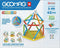 Geomag MagiCube - Educatief kinderspeelgoed - Magnetische blokken - 42-delig