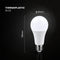 V-TAC VT-2015 - LED-lamp GLS - CREE - E27-fitting - 15 W - 1521 lumen - 3000 K - Wit
