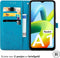 iMoshion Hoesje Geschikt voor Xiaomi Redmi A2 / Redmi A1 Hoesje Met Pasjeshouder - iMoshion Mandala Bookcase - Turquoise