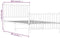 vidaXL - Bedframe - met - hoofd- - en - voeteneinde - metaal - zwart - 100x200 - cm