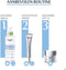Eucerin DermatoCLEAN Milde Reinigingsmelk - Make-up Remover - Gezichtsreiniger - Zonder Parfum - 200 ml