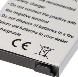 Batterij geschikt voor Philips Avent SCD530, Li-ion, 3.7V, 1000mAh, 3.7Wh