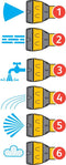 Hozelock Multi Spray PLUS - Broespistool - 6 sproeistanden - Vorstbestendig