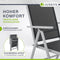 Juskys Milano tuinmeubelen