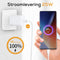 Golden Sound Snellader - USB C Oplader - Snellader 25W - Supersnel Laden - Kleur wit