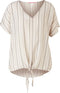 Q/S Designed by Blouse - Korte mouwen V-hals - Maat XL (42)