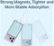 Baseus Mini 6.000 mAh - Powerbank - Draadloos opladen 15W - Blauw