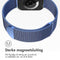 imoshion Milanees magnetisch bandje - Geschikt voor Apple Watch 1, 2, 3, 4, 5, 6, 7, 8, 9, 10 (42 mm), SE - 38/40/41 mm - Blauw - M