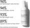 Volumizing Blow Dry Mist - 150 ml