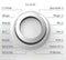 Bauknecht Super Eco 9464 A - Wasmachine 9kg 1400t - Wit