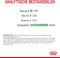 Royal canin wet digest sensitive (12X85 GR)