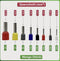Quadrios 2005CA001 Assortiment adereindhulzen Deels geïsoleerd Meerdere kleuren 1200 stuk(s)