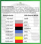 Quadrios 2011C405 Assortiment adereindhulzen Deels geïsoleerd Meerdere kleuren 1200 stuk(s)