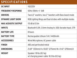 Klipsch GIG XXL - Draadloze Party Speaker - 8 uur batterijduur - Multi-kleur lichtshow