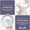 Qwali comfort flow Elektrische Borstkolf - Dubbel - BPA vrij - incl. 2 Melkflesjes - Draadloze Borstkolf - Handsfree Kolf - Breast pump - Handkolf Borstvoeding