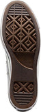 Converse Chuck Taylor All Star Move Hi Platform Hoge sneakers - Dames - Wit - Maat 36