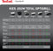 Tefal Optigrill+ GC7148 - Contactgrill - 6 automatische programma's - Grill oppervlak 30 x 20 cm - Zwart