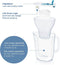 Brita Style Waterfilterkan Blauw 2.4L - 3 MAXTRA PRO AIO Filters