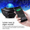 iMoshion Sterren Projector - Projector Sterrenhemel met 10 lichtstanden - Nachtlampje / Sterrenprojector Kinderen - Galaxy Projector met Muziek - Sterrenlamp