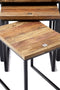 Riviera Maison Bijzettafel - Shelter Island End Table - Set Van 3 Stuks - Zwart