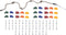 vidaXL - Klimstenen - 50 - st - met - touw - meerkleurig