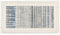 Canvas Strepen Met reliëf - Wanddecoratie - 110 x 60 x 2,5 cm - Blauw Wit (2 stuks)