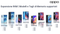 OPPO A94 5G - Smartphone - 8 GB RAM - 128 GB - 48 MP - Zwart