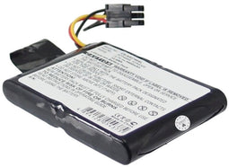 RAID-controllerbatterij geschikt voor IBM 39J5554, 42R8305, 97P4846, CGA-E / 212AE