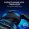 Razer BlackShark V2 X - Gaming Headset - PlayStation Licensed - Lichtgewicht - 3D-audio - 3.5mm Jack - Zwart