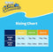 Huggies® Little Swimmers® - Zwemluier - Disney© designs - (10 stuks)
