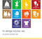 Recycle Stickers Afvalbakken - Prullenbakken - Afvalbak sticker - PMD - Blikjes -Statiegeld - GFT - Restafval - Plastic - Glas - Papier - Textiel - Bekers - Klein Chemisch afval