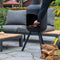 RedFire – Fuego – Zwart - Staal – Terrashaard – Fire Pit – Stevig staal - Industrieel – Terrasverwarming – Sfeerhaard