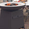 RedFire – Orion – Zwart - Staal – Vuurschaal – Fire Pit – Stevig staal – Diameter 80cm - Industrieel – Terrasverwarming – Sfeerhaard – BBQ - Grill