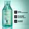 Redken Amino Mint Shampoo - Reinigt vette hoofdhuid en verlicht hoofdhuid irritatie - 300 ml