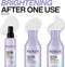 Redken - Blondage High Bright - Conditioner voor blond haar - 300 ml.