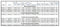 Rehasense Navigator rollator met onderarmschalen met zachte comfortbanden L (standaard) / Antraciet