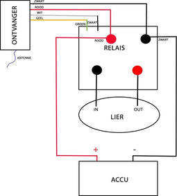 Relais 12V