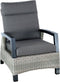 Relax stoel New Haven Chocolate Taupe