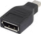 Renkforce DisplayPort-kabel Mini-displayport / DisplayPort Adapterkabel Mini DisplayPort-stekker, DisplayPort-stekker 3