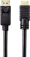 Renkforce RF-4596876 DisplayPort-kabel DisplayPort / HDMI Adapterkabel DisplayPort-stekker, HDMI-A-stekker 20.00 m Zwar