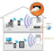Renkforce RF-AP-N300Mini WiFi-accesspoint 300 MBit/s 2.4 GHz